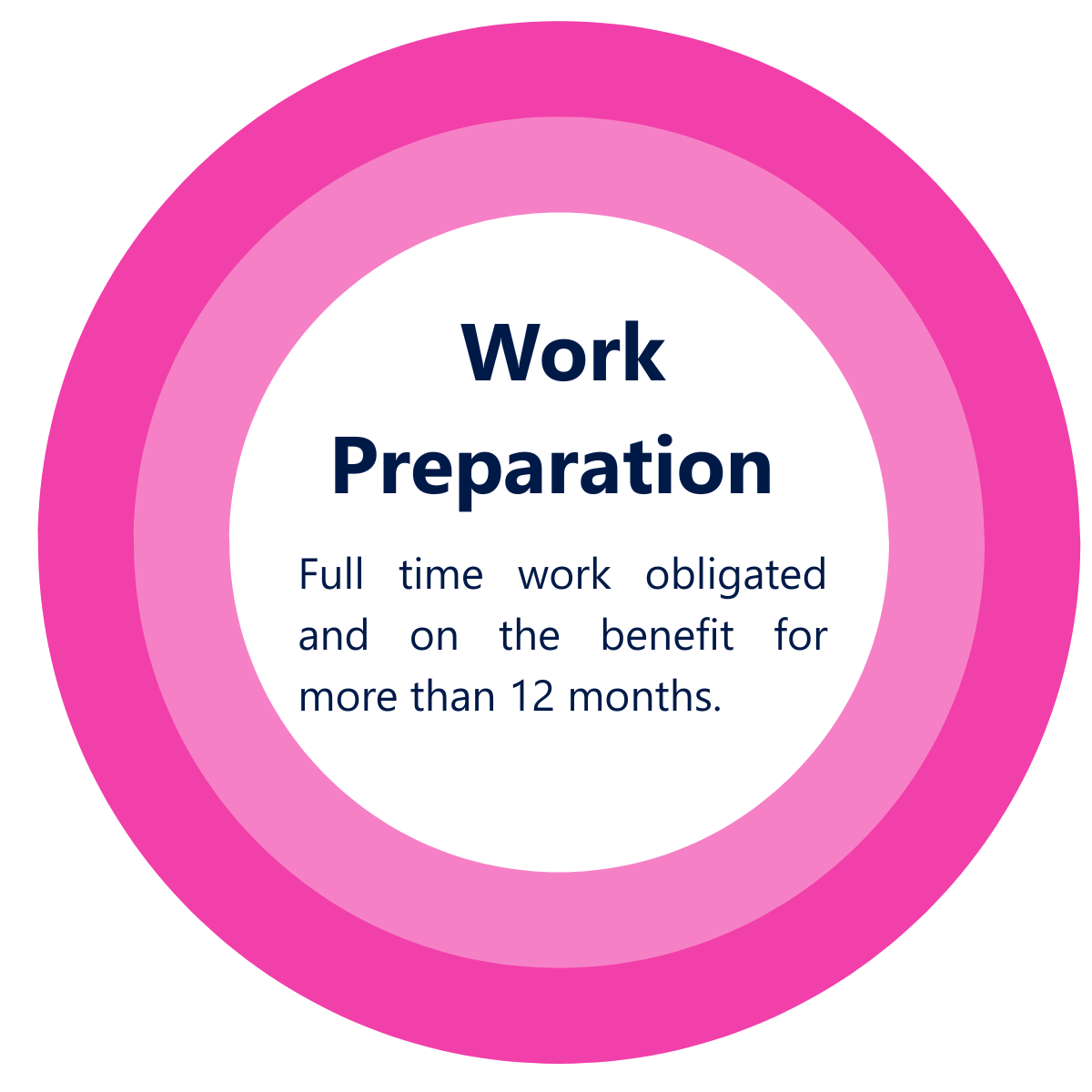 Work-preparation.png