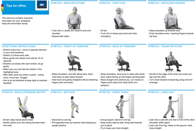 Infographic with recommended stretches when sitting for long periods of time